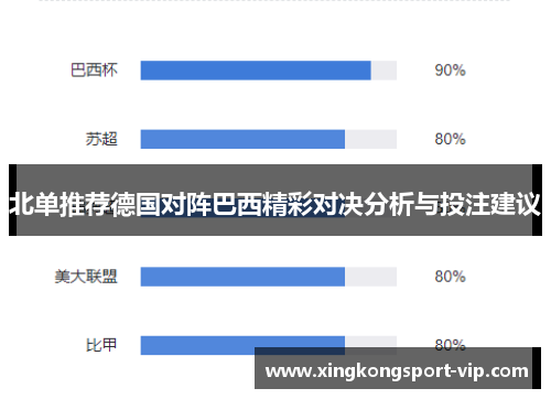 北单推荐德国对阵巴西精彩对决分析与投注建议
